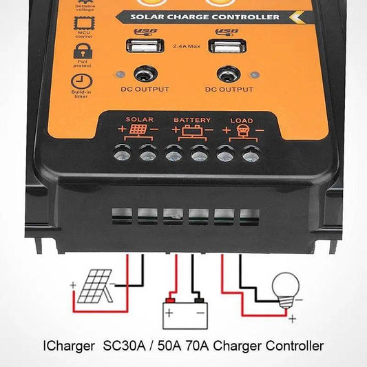 Solar Charge Controller 12/24V 70A Panel Battery Regulator Dual USB 5V LCD Display - 54Grid - Renewable Energy Store