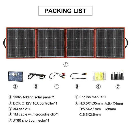 Solar Panel Portable 150W monocrystalline Charge 12V /18V - 54Grid - Renewable Energy Store