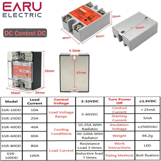 SSR-25DD SSR-40DD SSR 10A 60A 80A 100A Single Phase Solid State Relay Module DC 3-32V Input DC 5-60V Output Voltage Transformer by 54Grid - Renewable Energy Store