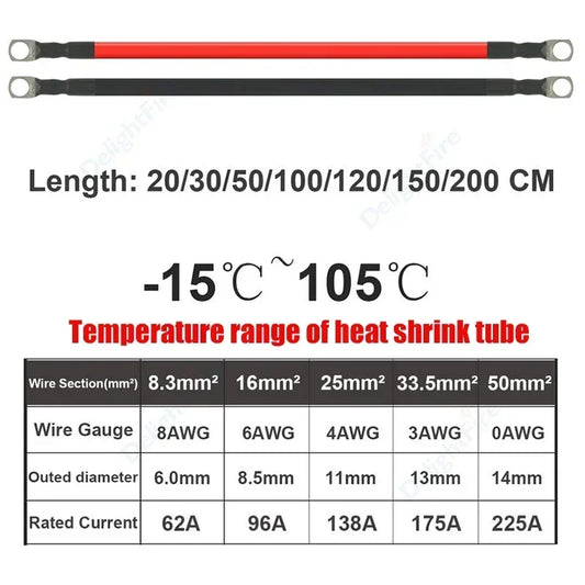 3AWG Battery Inverter Silicone Cable with M6 M8 M10 Lugs by 54Grid - Renewable Energy Store