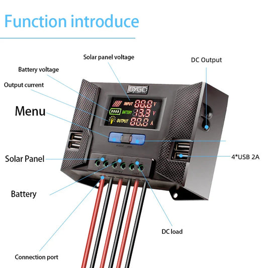 20A 30A 40A Solar System Charge Controller 12V 24V PV Regulator With Colorful Display by 54Grid - Renewable Energy Store