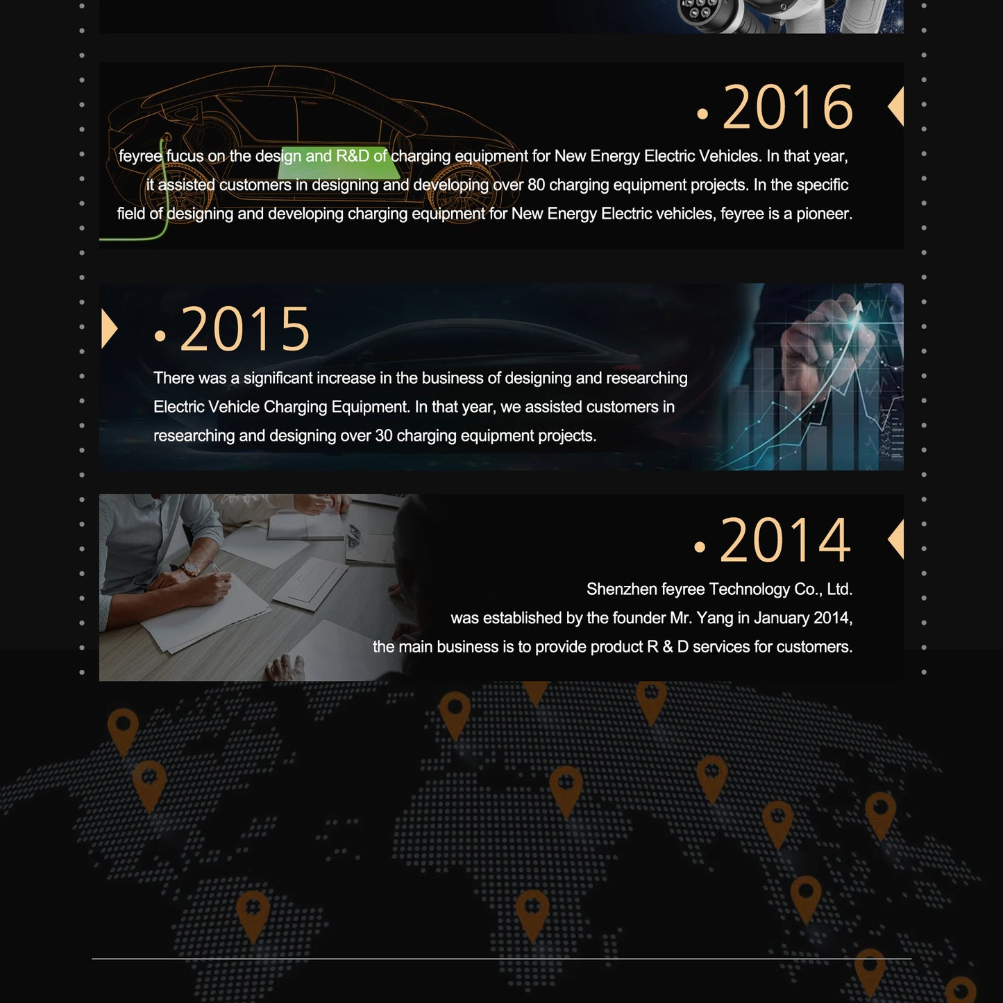 feyree 2pcs Universal Bracket Clamp Fixed Clip Screw Mount Holder Stand for Type 1 j1772 Portable EV Charger Type 2 Electric Car