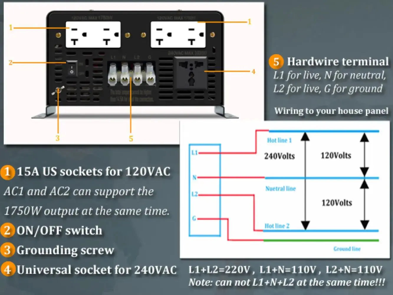 3500W Split phase Pure Sine Wave Inverter Battery 24V/36V/48V/72V/96V DC to 110/220V,120/240V AC Converter Solar Power Generator - 54Grid - Renewable Energy Store