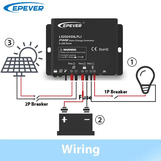 EPEVER PWM Solar Charge Controller Built In LED Constant Current Driver Multiple Load Control Modes For LED Lighting 10A 20A - 54Grid - Renewable Energy Store