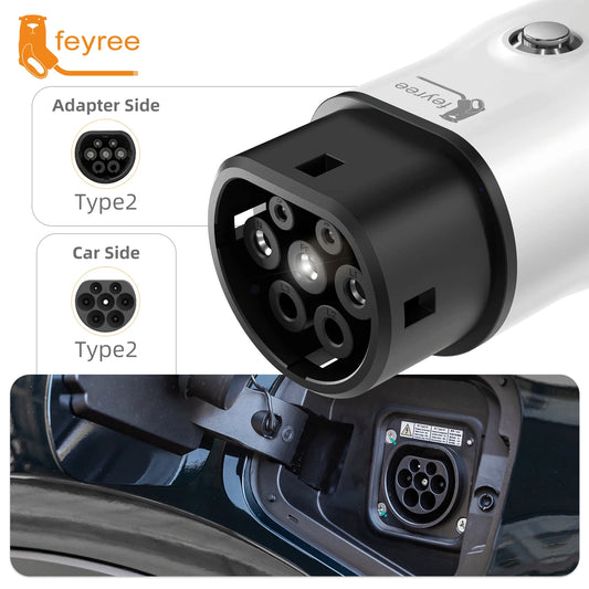 feyree Type2 V2L Discharger Adapter for MG/Kia/Hyundai/Chinese EVs,Vehicle to Load Power Converter and Safety Switch for Camping