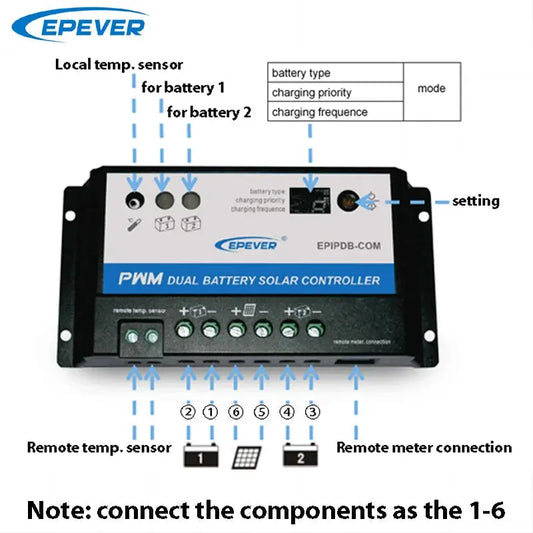 10A 12V/24V Work EPEVER Dual Battery Charger Solar Controller EPIP-COM PWM With MT-1 Optional EPsolar - 54Grid - Renewable Energy Store