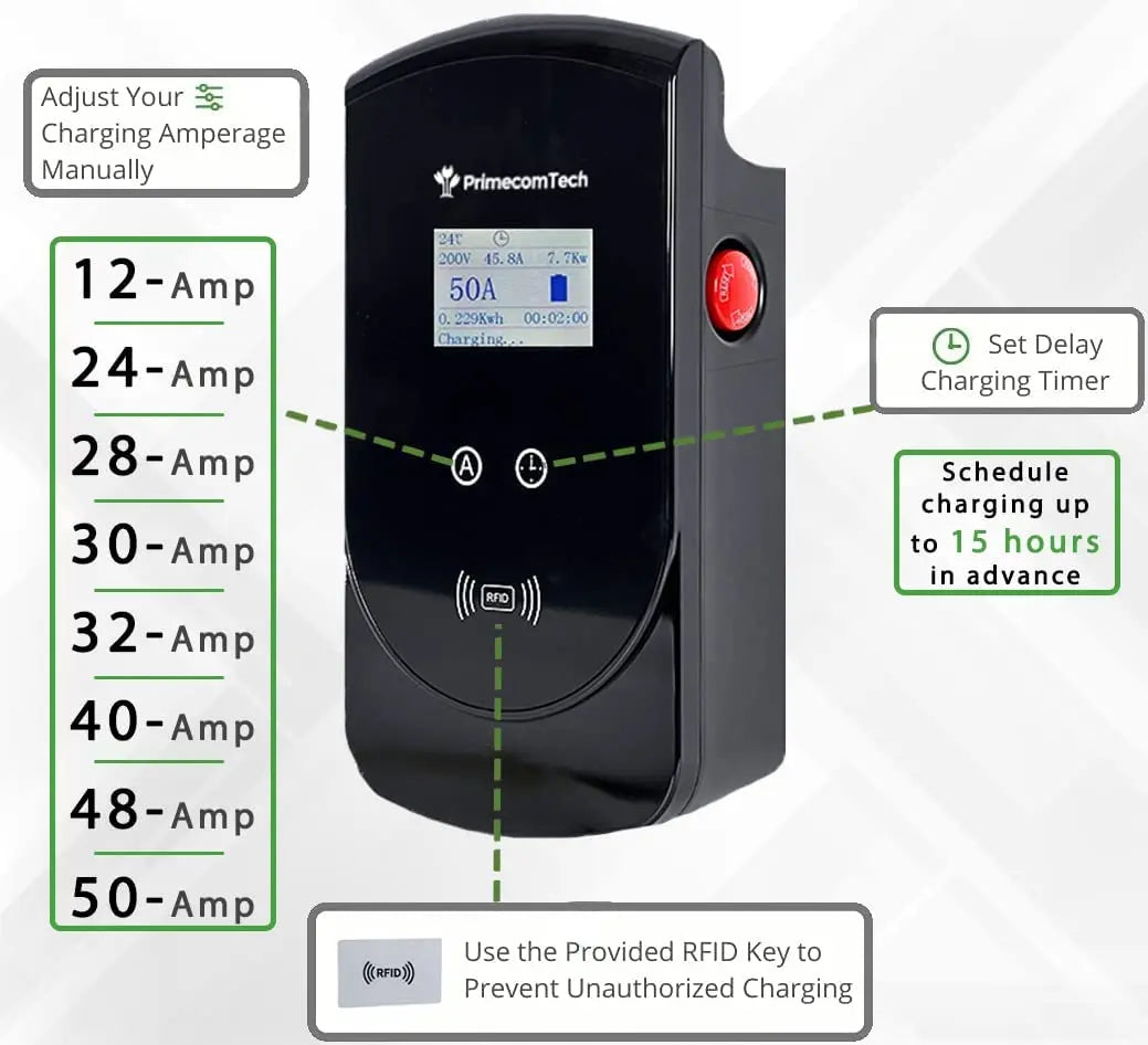 Smart Electric Vehicle Charging Station 220 V for Tesla and All EV Brands 30' Feet Length (25 Feet, NEMA 14-50p) - 54Grid - Renewable Energy Store