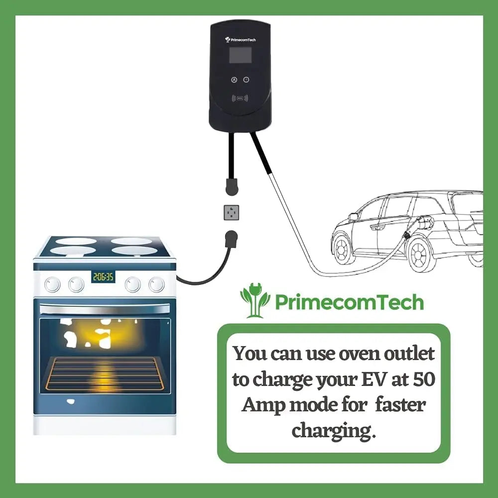 Smart Electric Vehicle Charging Station 220 V for Tesla and All EV Brands 30' Feet Length (25 Feet, NEMA 14-50p) - 54Grid - Renewable Energy Store
