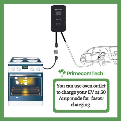 Smart Electric Vehicle Charging Station 220 V for Tesla and All EV Brands 30' Feet Length (25 Feet, NEMA 14-50p) - 54Grid - Renewable Energy Store