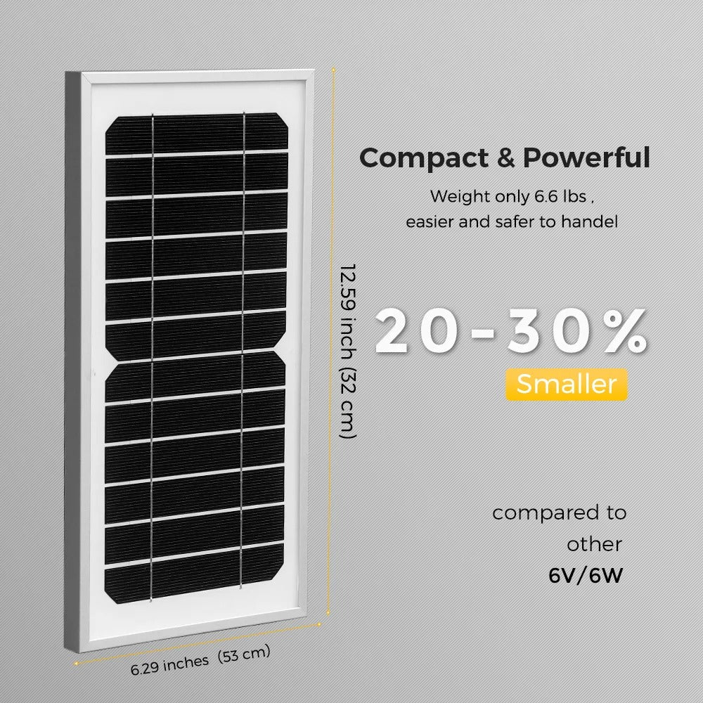 6v 10w Rigid Solar Panel Or 16v For Light Garden Pump Surveillance Camera Doorbell Lamp Camping 12v Battery Diy Power Charger by 54Grid - Renewable Energy Store