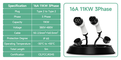 Electric car charger EV charging cable 16A-32A single-phase three-phase 22kw IEC62196 EVSE kit