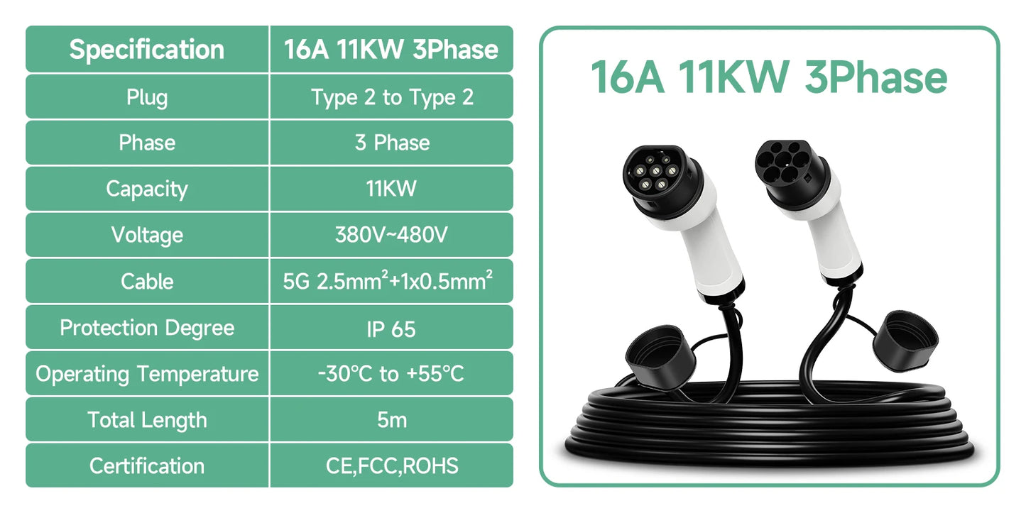EV charging cable Electric car charger 32A three-phase 22kw IEC 62196 32A EVSE kit EV cable type 2 to type 2