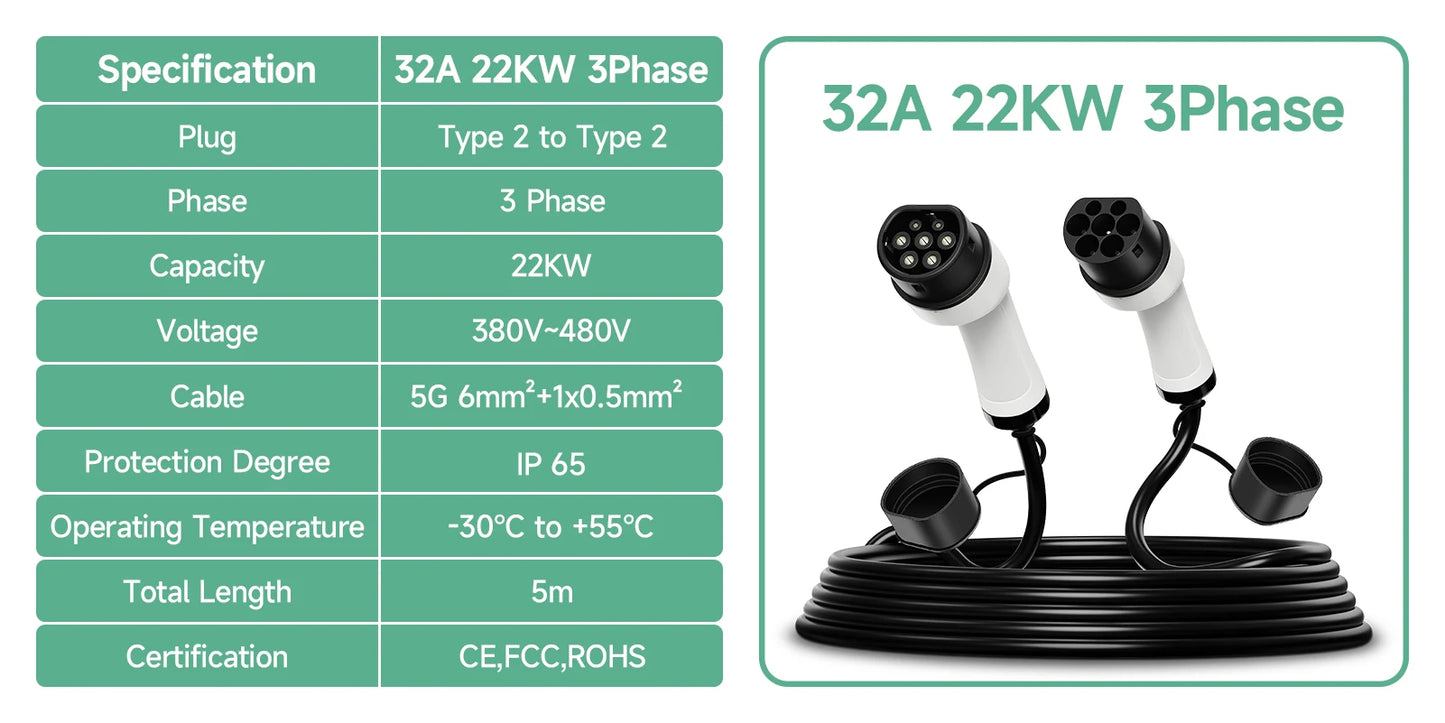 EV charging cable Electric car charger 32A three-phase 22kw IEC 62196 32A EVSE kit EV cable type 2 to type 2