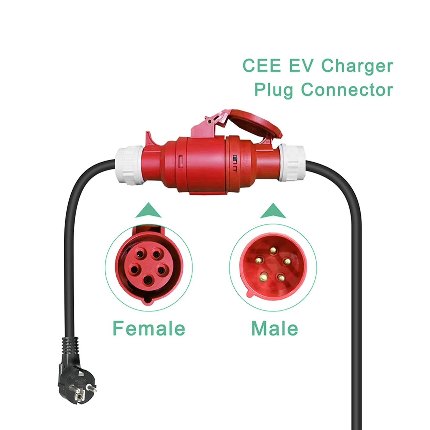 AFYEEV EV Charger Schuko Plug to CEE Red Power Female Plug 5 Pins Socket Adapter Connect with 16A 3 Phase 11KW Portable Charger