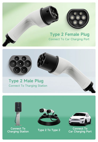 EV charging cable Electric car charger 32A three-phase 22kw IEC 62196 32A EVSE kit EV cable type 2 to type 2