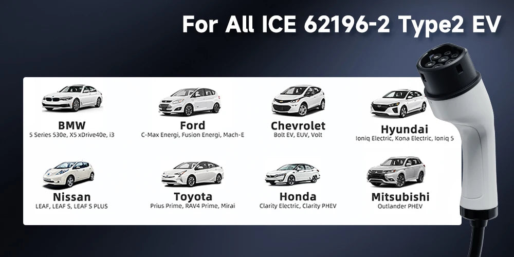 EV charging cable Electric car charger 32A three-phase 22kw IEC 62196 32A EVSE kit EV cable type 2 to type 2