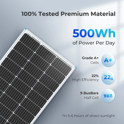 Solar Panel 100 Watt 12 Volt High-Efficiency Monocrystalline PV Module by 54Grid - Renewable Energy Store