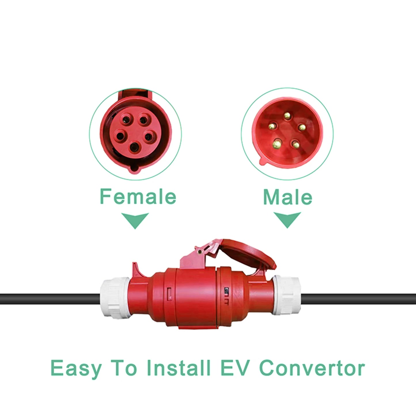 AFYEEV EV Charger Schuko Plug to CEE Red Power Female Plug 5 Pins Socket Adapter Connect with 16A 3 Phase 11KW Portable Charger