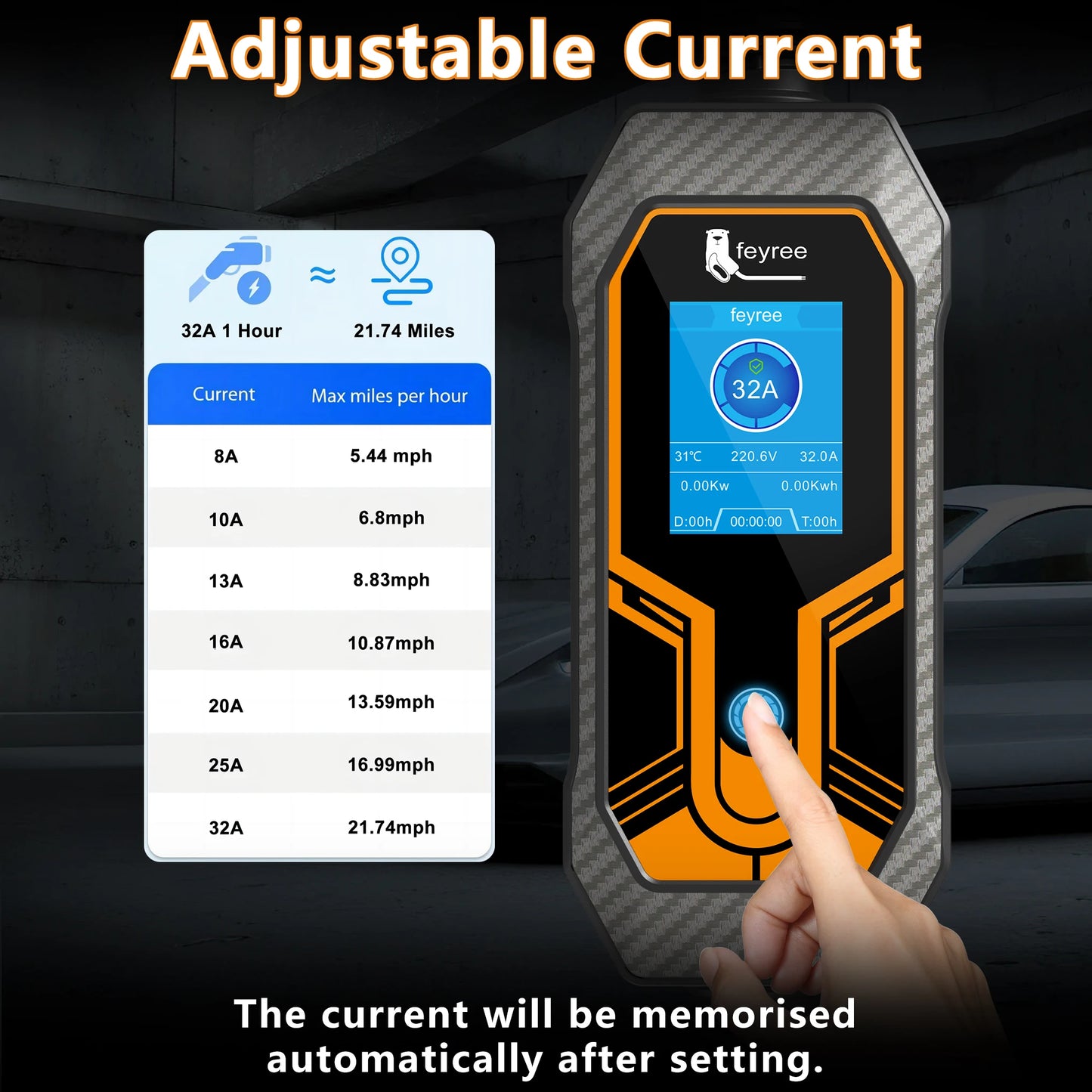 feyree Type1 j1772 7kW 32A 1Phase Portable EV Charger Wallbox with CEE Plug EVSE Charging Box for Electric Car Charger 5m Cable