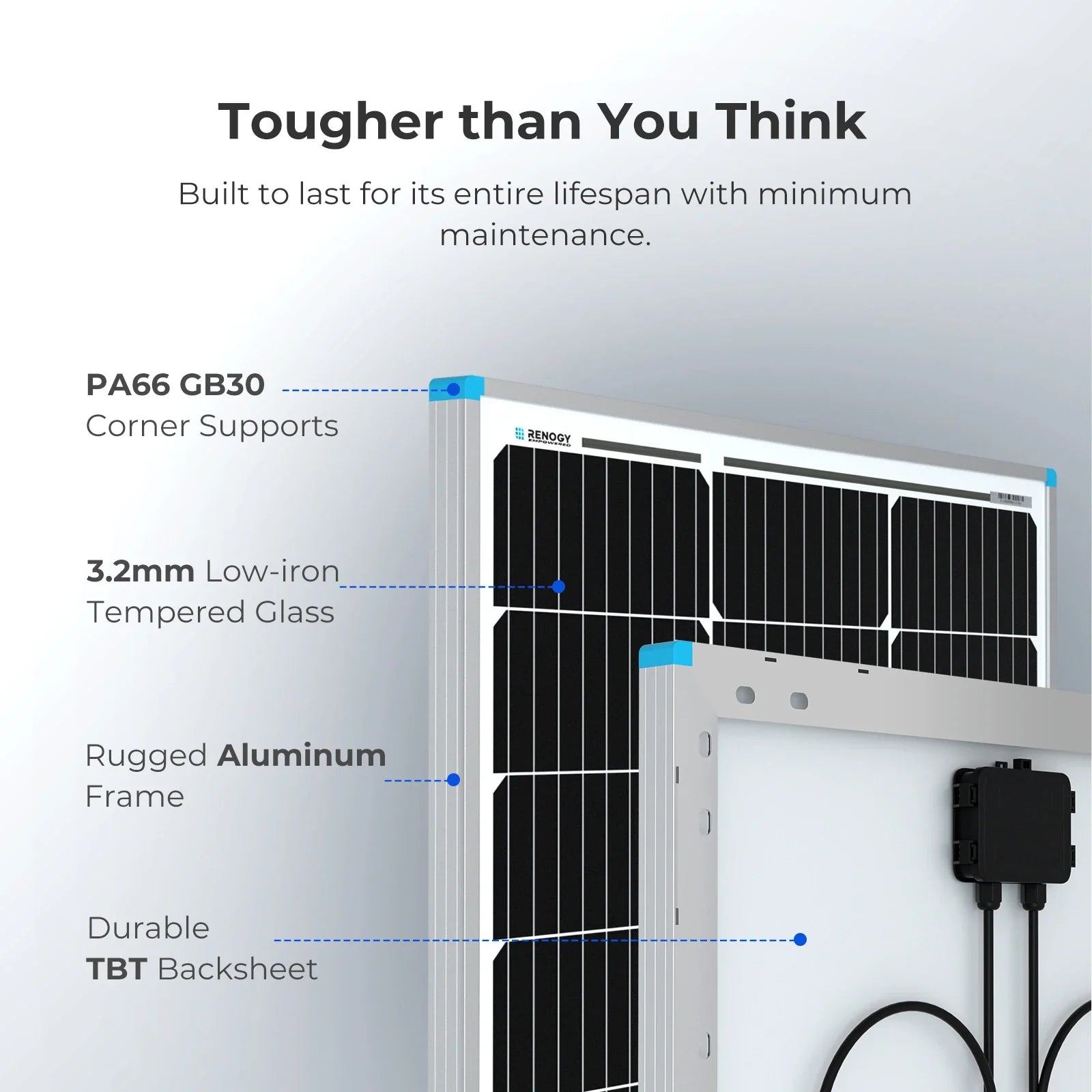Solar Panel 100 Watt 12 Volt High-Efficiency Monocrystalline PV Module by 54Grid - Renewable Energy Store