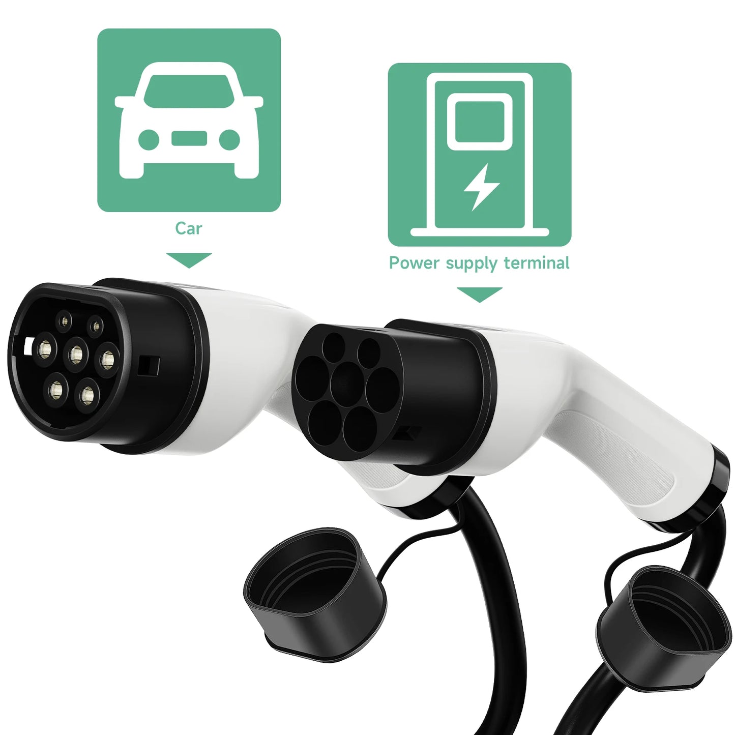 Electric car charger EV charging cable 16A-32A single-phase three-phase 22kw IEC62196 EVSE kit