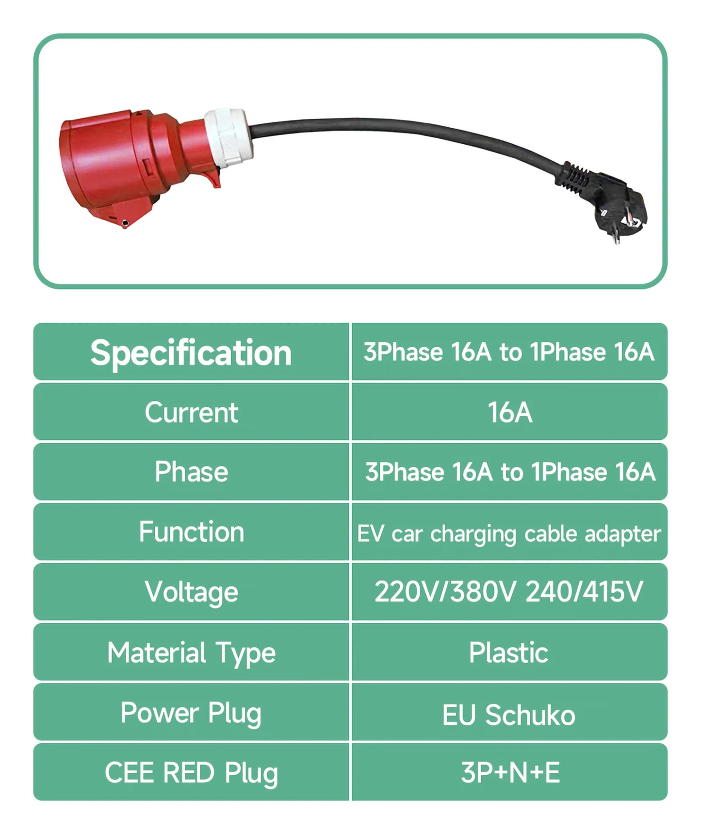 AFYEEV EV Charger Schuko Plug to CEE Red Power Female Plug 5 Pins Socket Adapter Connect with 16A 3 Phase 11KW Portable Charger