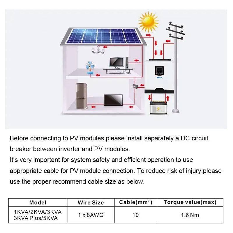 Solar Inverter 3KVA 24V 50Hz/60Hz Hybrid 230VAC Pure Sine Wave 50A PWM Battery Charge inversor - 54Grid - Renewable Energy Store