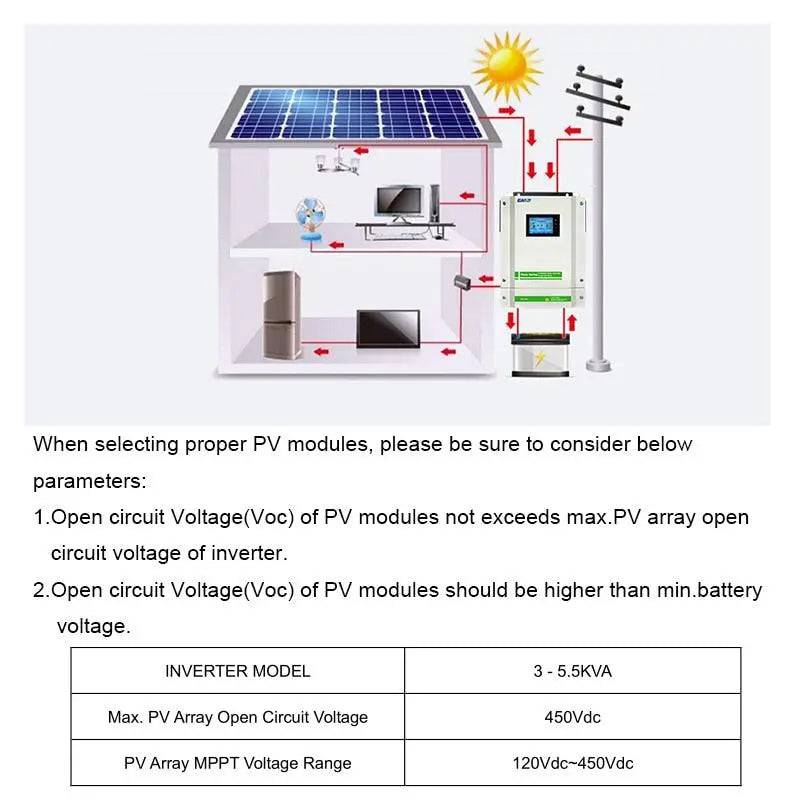 Hybrid Solar Inverter 5500W 90A MPPT Charger 220V 48V Grid Tied Touch Screen Inverter With CT Sensor 5.5KW 450Vdc - 54Grid - Renewable Energy Store