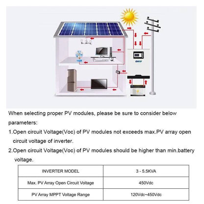 Bluetooth Solar Inverter 11000W Off Grid Pure Sine Wave Inverter 500Vdc 100A MPPT 48V Battery Charger parallel 1 Phase&amp;3 Phase - 54Grid - Renewable Energy Store