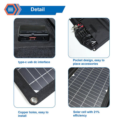 Solar Panel Charger Upgraded 28W 21W 14W Portable  Double USB 5V 18V DC Camping Foldable Solar Panel For Phone Charge Power Bank - 54Grid - Renewable Energy Store
