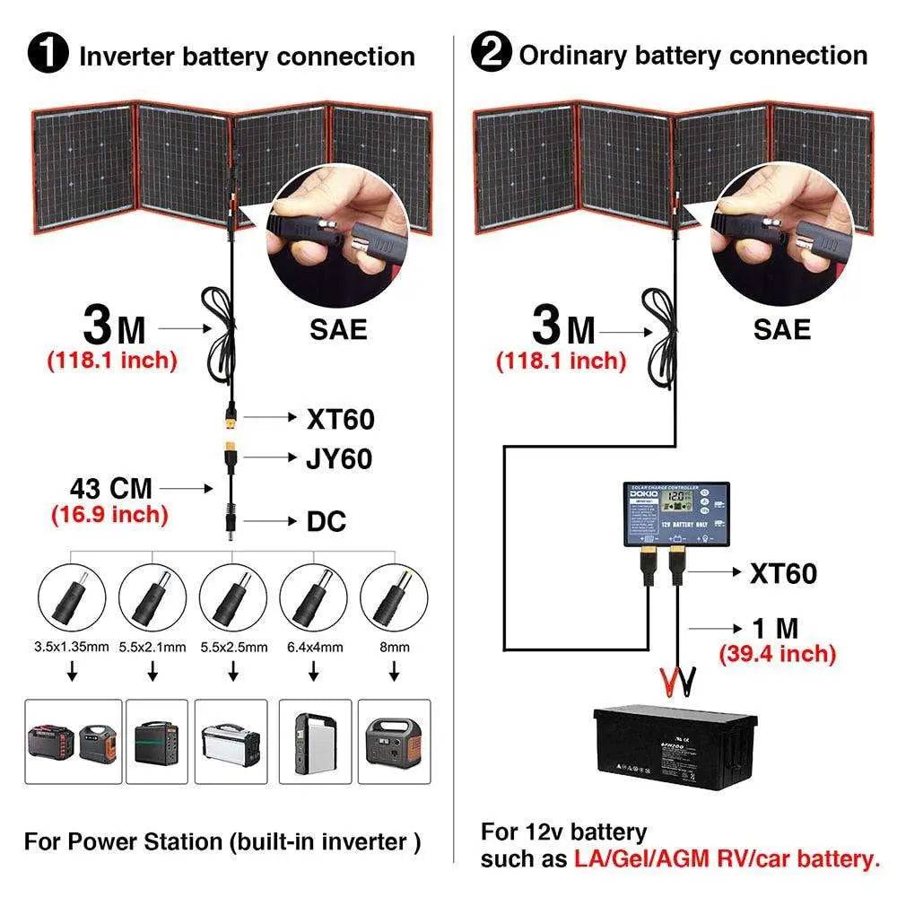 Solar Panel Portable 150W monocrystalline Charge 12V /18V - 54Grid - Renewable Energy Store
