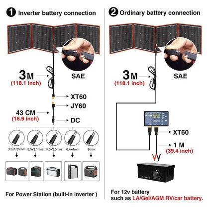 Solar Panel Portable 150W monocrystalline Charge 12V /18V - 54Grid - Renewable Energy Store