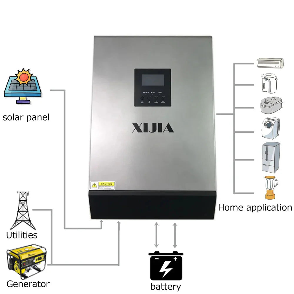 Solar Hybrid Inverter Pure Sine Wave 220VAC Output Solar Swipower 3KVA 5KVA 4000W - 54Grid - Renewable Energy Store