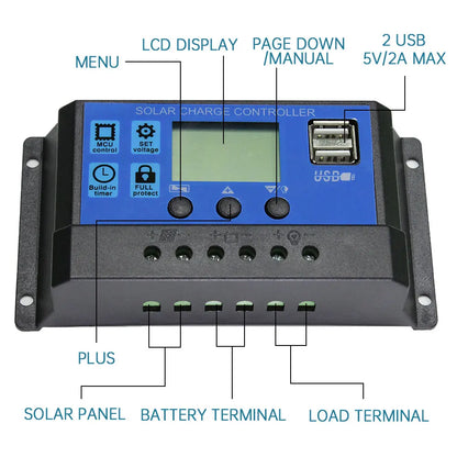 Solar Panel kit Accessories 10a 20a 30a 40a 50a 60a PWM Controller 12v 100w Flexible Module Cable Battery - 54Grid - Renewable Energy Store