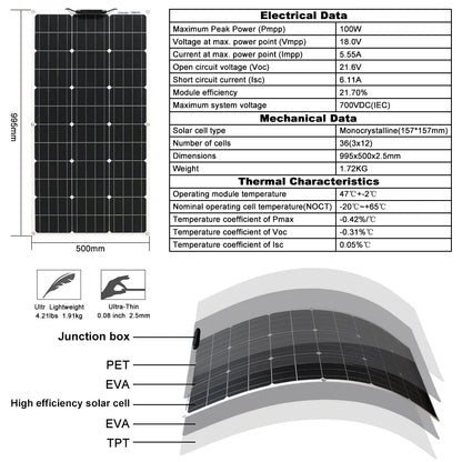 Solar Panel 100w 200w 300w 400w Flexible High Efficiency PWM 12V/18V/24V Battery Charger  Controller Solar Kit for Boat/Car/Home 54Grid - Renewable Energy Store