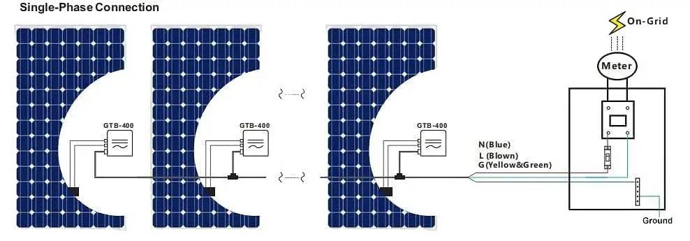 Micro Solar Inverter GTB-400  (400W / 120-230V DC/AC)  Smart MPPT 22-50V WIFI Monitoring - 54Grid - Renewable Energy Store
