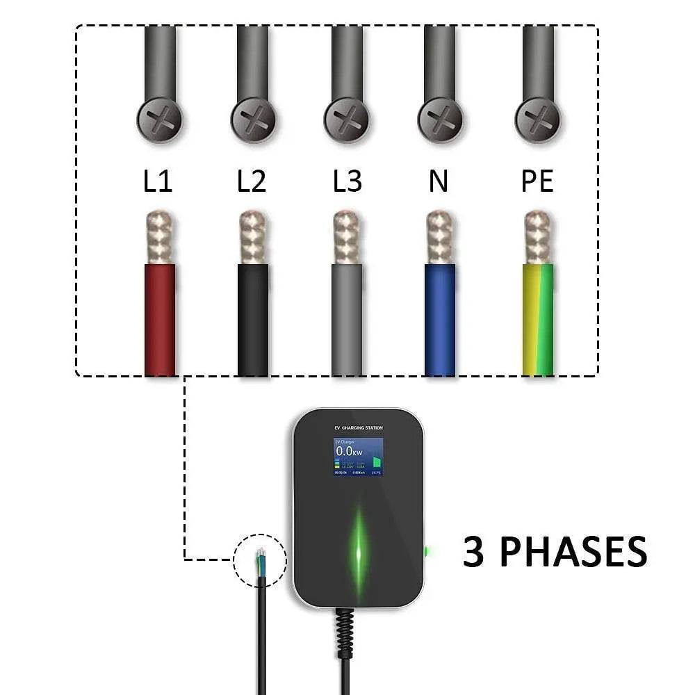 EV Charger (Eletric Car Charger) EVSE Wallbox Charging Station with Cable for Audi / Mercedes-Benz/ Smart Car - 54Grid - Renewable Energy Store