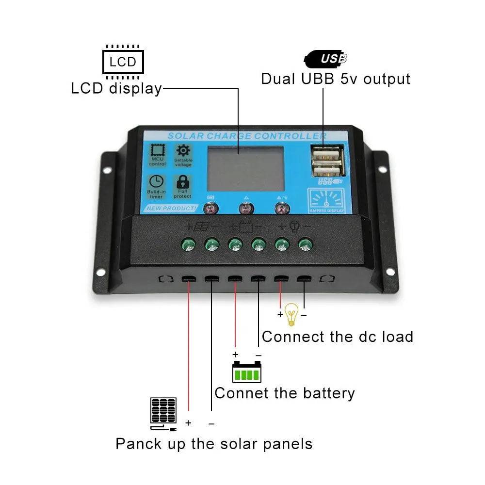 Solar Panel Flexible Monocrystalline 100/200/300/400 W For 12/24V Battery Charger - 54Grid - Renewable Energy Store