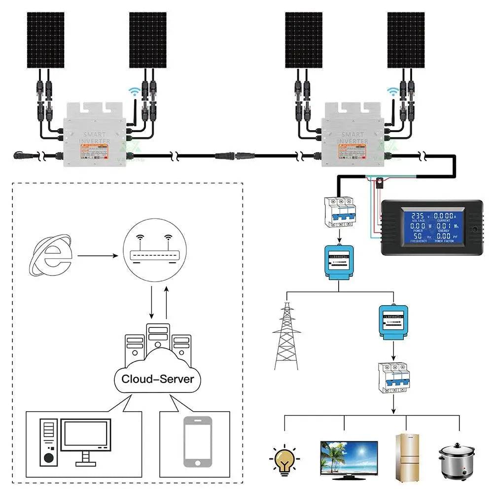 Micro Solar Inverter On Grid Tie 600/700 W Pure Sine Wave MPPT 30/36V  IP65 for 110/220V AC - 54Grid - Renewable Energy Store