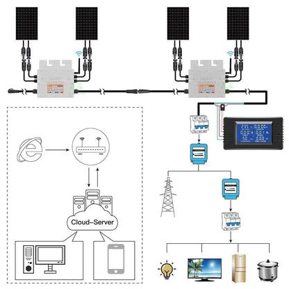 Micro Solar Inverter On Grid Tie 600/700 W Pure Sine Wave MPPT 30/36V  IP65 for 110/220V AC - 54Grid - Renewable Energy Store