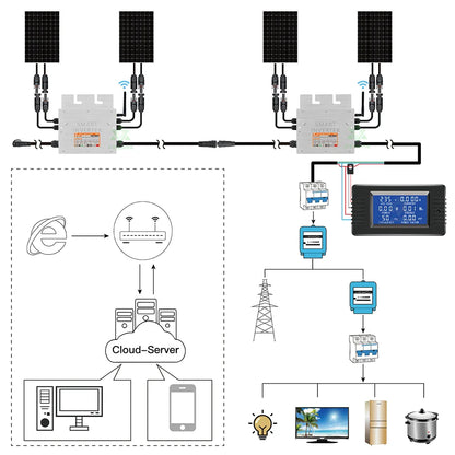 600W 700W Micro Solar Panel Smart Inverter Pure Sine Wave Home Inversor 30V 36V MPPT On Grid Tie Inversor Ip65 for 110V 220V AC 54Grid - Renewable Energy Store