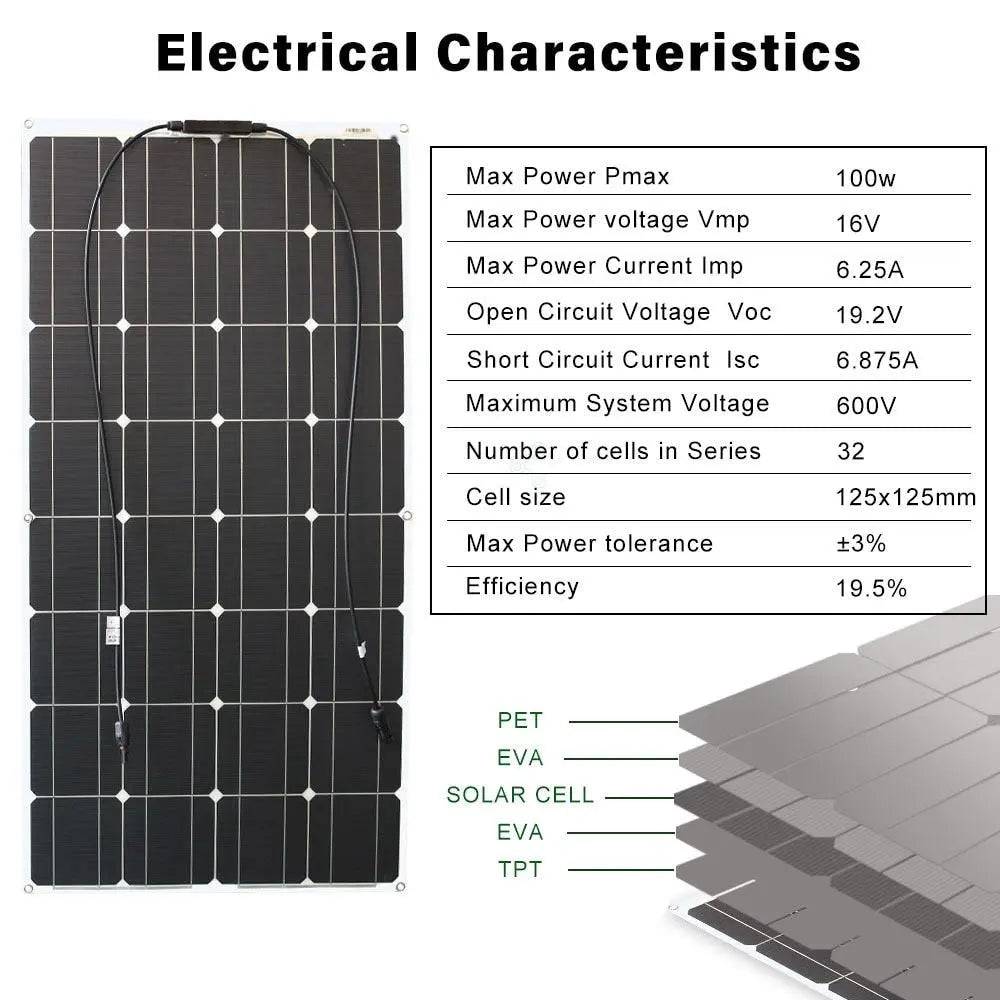 Photovoltaic Solar Panel Kit 100W 300W 500W Portable Flexible Battery Generator Charger - 54Grid - Renewable Energy Store