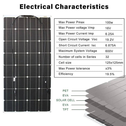 Photovoltaic Solar Panel Kit 100W 300W 500W Portable Flexible Battery Generator Charger - 54Grid - Renewable Energy Store