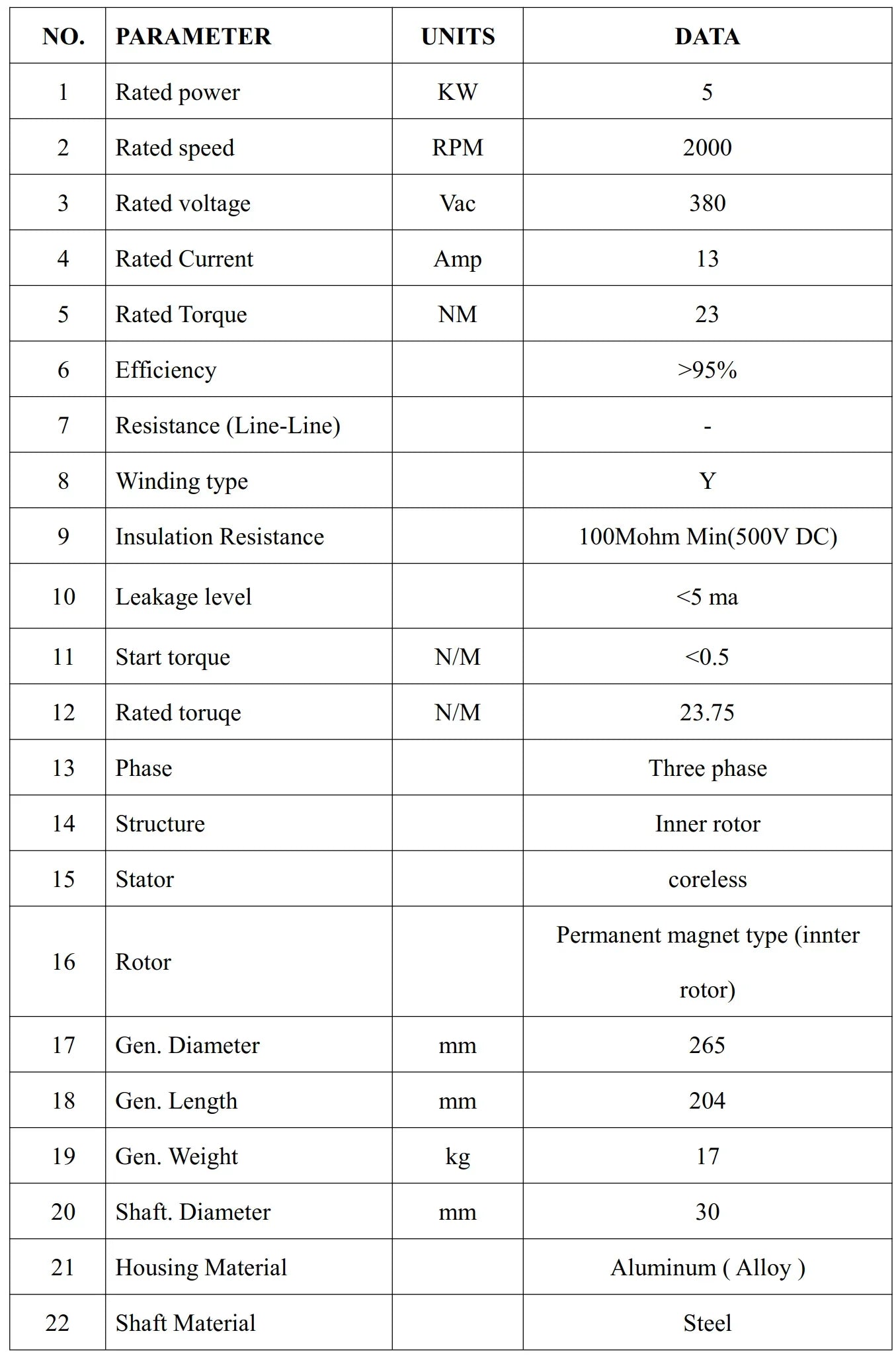 2000RPM Inner Rotor 5KW Magnet Generator AC 220V 380VAxial Flux Coreless Permanent - 54Grid - Renewable Energy Store