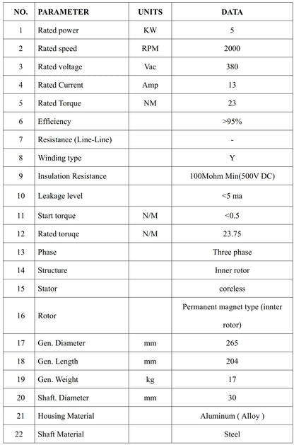 2000RPM Inner Rotor 5KW Magnet Generator AC 220V 380VAxial Flux Coreless Permanent - 54Grid - Renewable Energy Store
