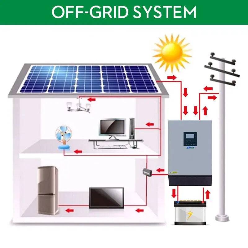 Solar Inverter 5KVA  4000W Pure Sine Wave  48V 230V Hybrid Inverter Built-in 60A MPPT off-Grid  Solar Controller Battery Charger - 54Grid - Renewable Energy Store