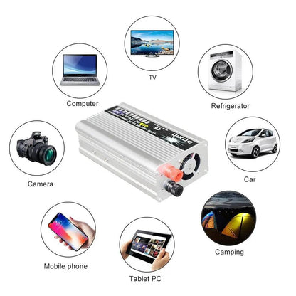 Solar Panel 100/200/300/400 W Flexible PWM Controller 12V/24V Battery Charger - 54Grid - Renewable Energy Store