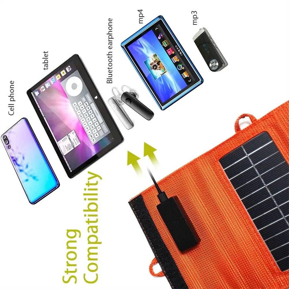 5W Portable Solar Panel Charger 5V 1A USB Out- No Batt for Outdoors Power Bank - 54Grid - Renewable Energy Store