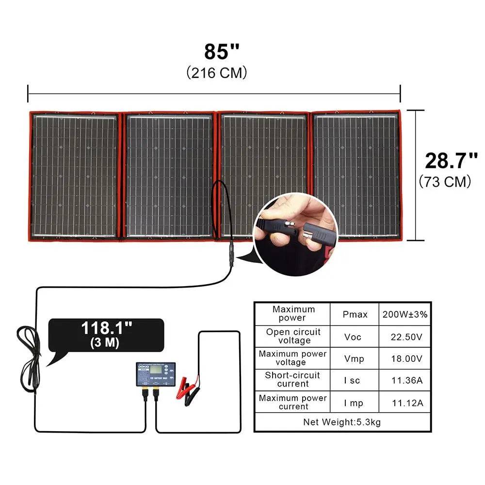 Solar Panel 200 W Flexible USB  18 V 36V for Boats/Out-door Camping Charge 12V - 54Grid - Renewable Energy Store