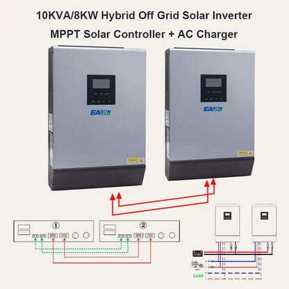 Wind turbine  Solar Inverter 8000W  60A MPPT 10KVA Off Grid Inverter 48V 220V Pure Sine Wave Hybrid Inverter 60A Battery Charger - 54Grid - Renewable Energy Store